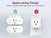 15A Smart Home WiFi Outlet (4-Pack)