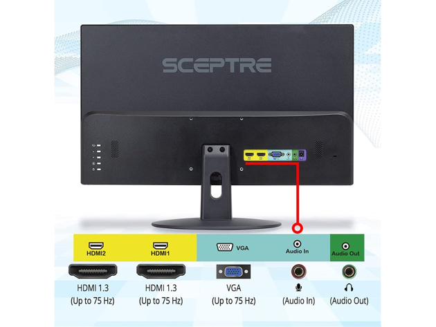 Sceptre 22" FHD 1920x1080 LED Monitor 75Hz 2X HDMI VGA with Speakers
