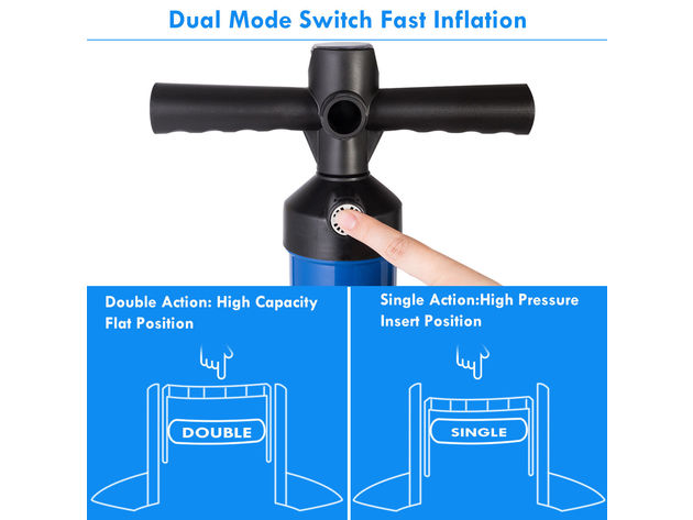 Goplus SUP Hand Pump Max 29 PSI Double Action Manual inflation High Pressure with Gauge