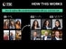 Magic Studio AI Headshot Generator Starter Plan: One-Time Purchase
