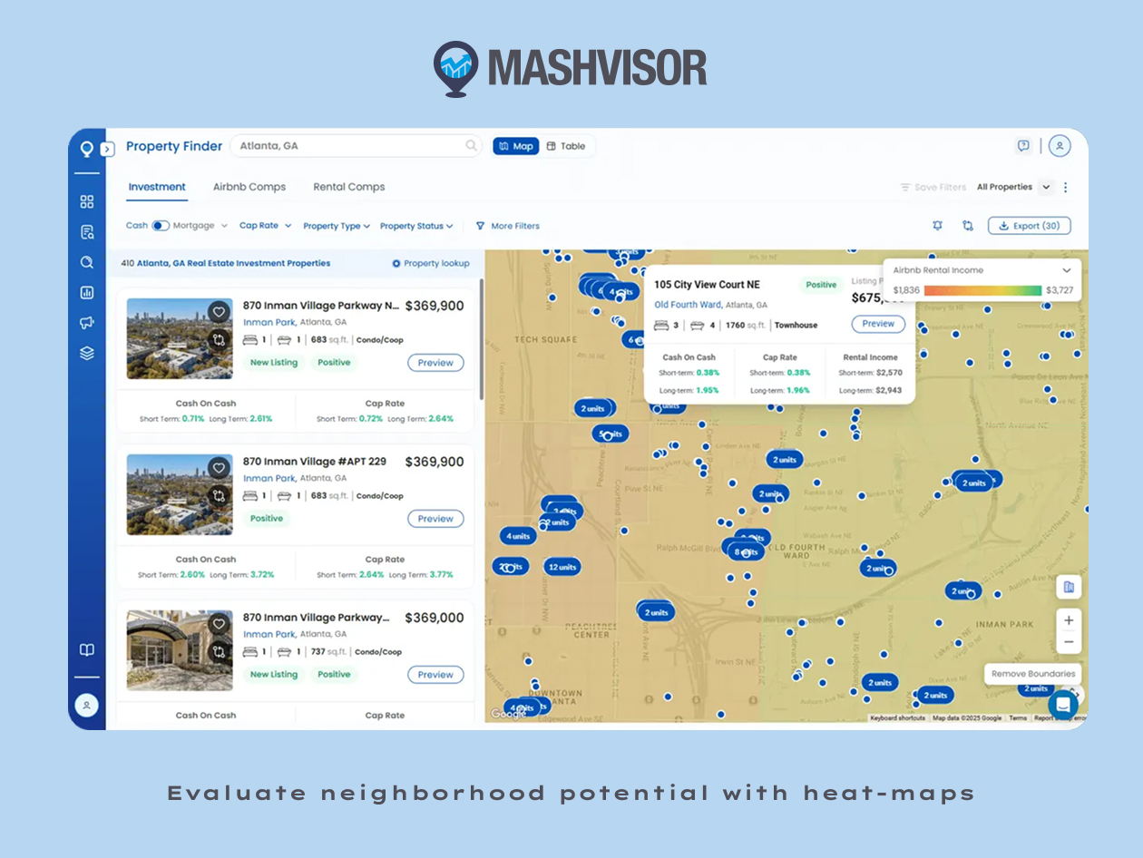 Mashvisor - Real Estate Investment Software: Lifetime Subscriptions